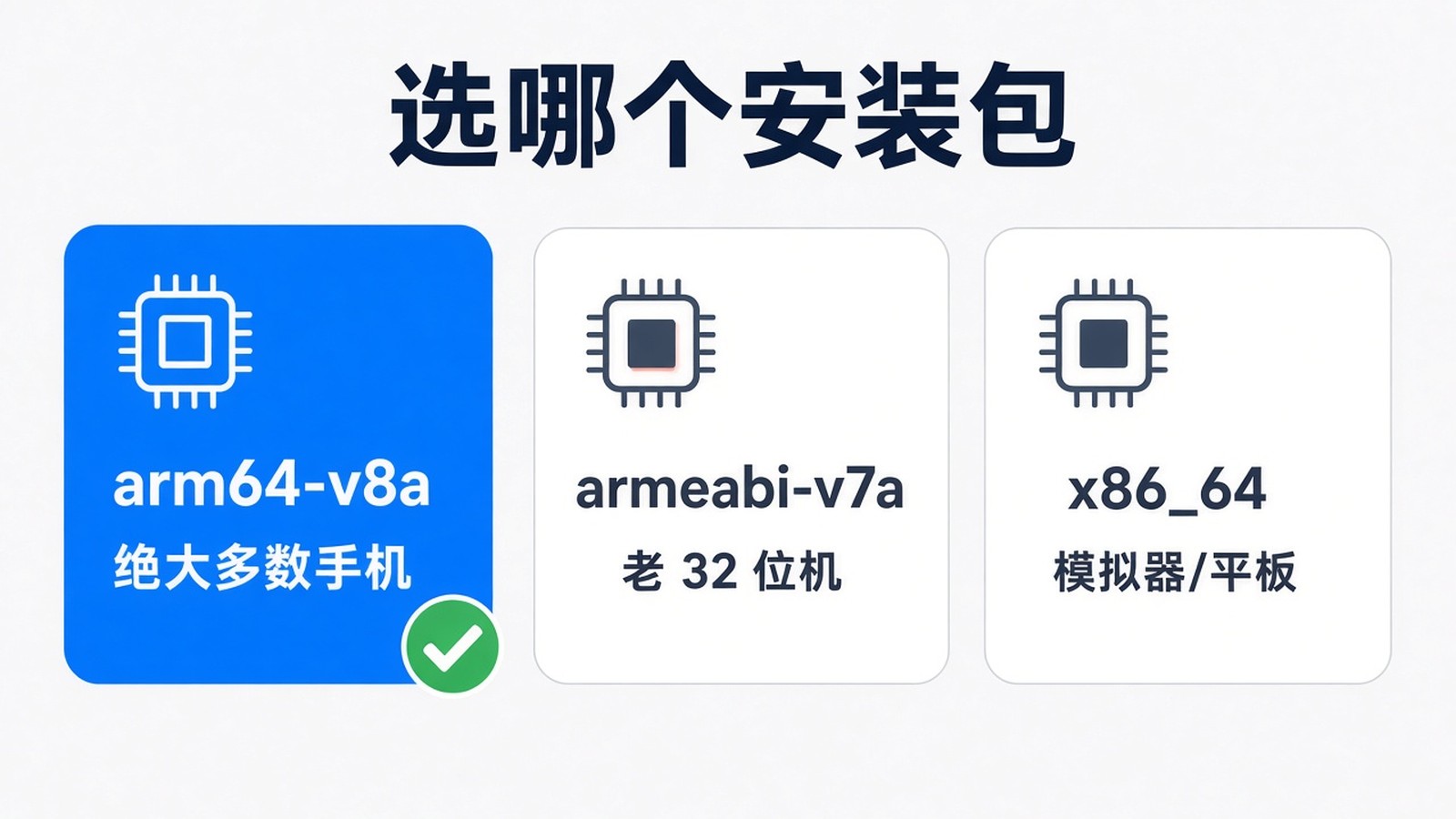 2026安卓/鸿蒙手机 FlClash 安装梯子科学上网保姆级使用教程 2026安卓/鸿蒙手机 FlClash 安装梯子科学上网保姆级使用教程