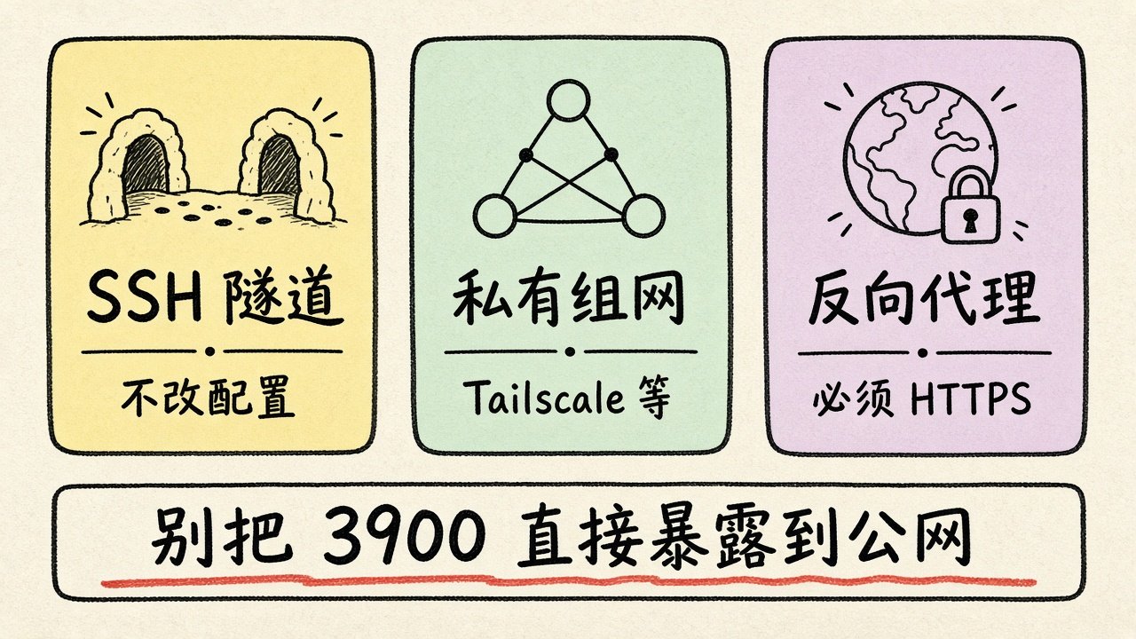 在自己的服务器上跑开源配音工具 VoiceStudio,部署前后最常问的 10 个问题 在自己的服务器上跑开源配音工具 VoiceStudio,部署前后最常问的 10 个问题